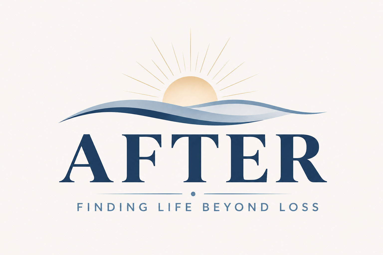 The AFTER Method